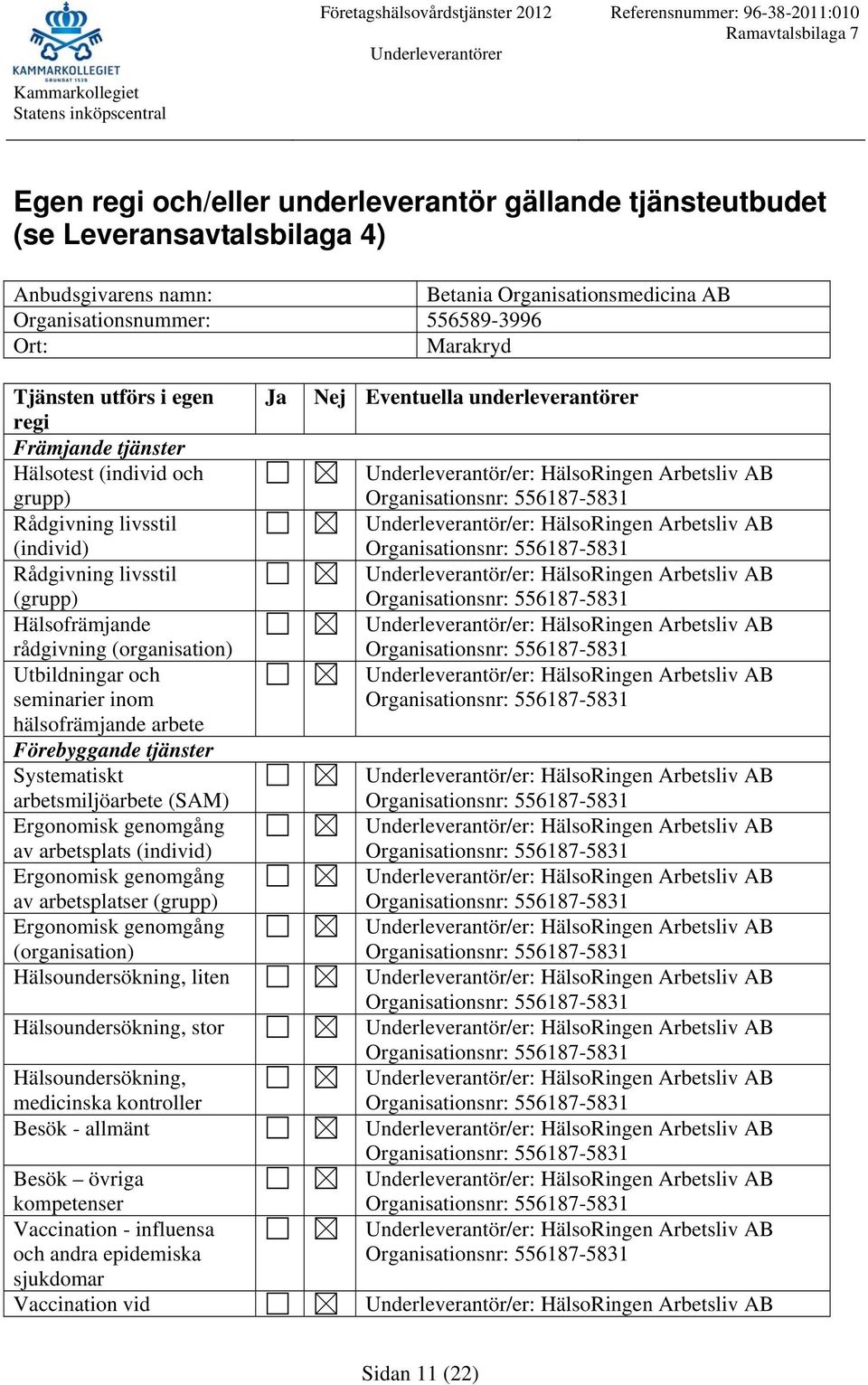 tjänster Systematiskt arbetsmiljöarbete (SAM) av arbetsplats (individ) av arbetsplatser (grupp) (organisation) Hälsoundersökning, liten Hälsoundersökning, stor Hälsoundersökning,