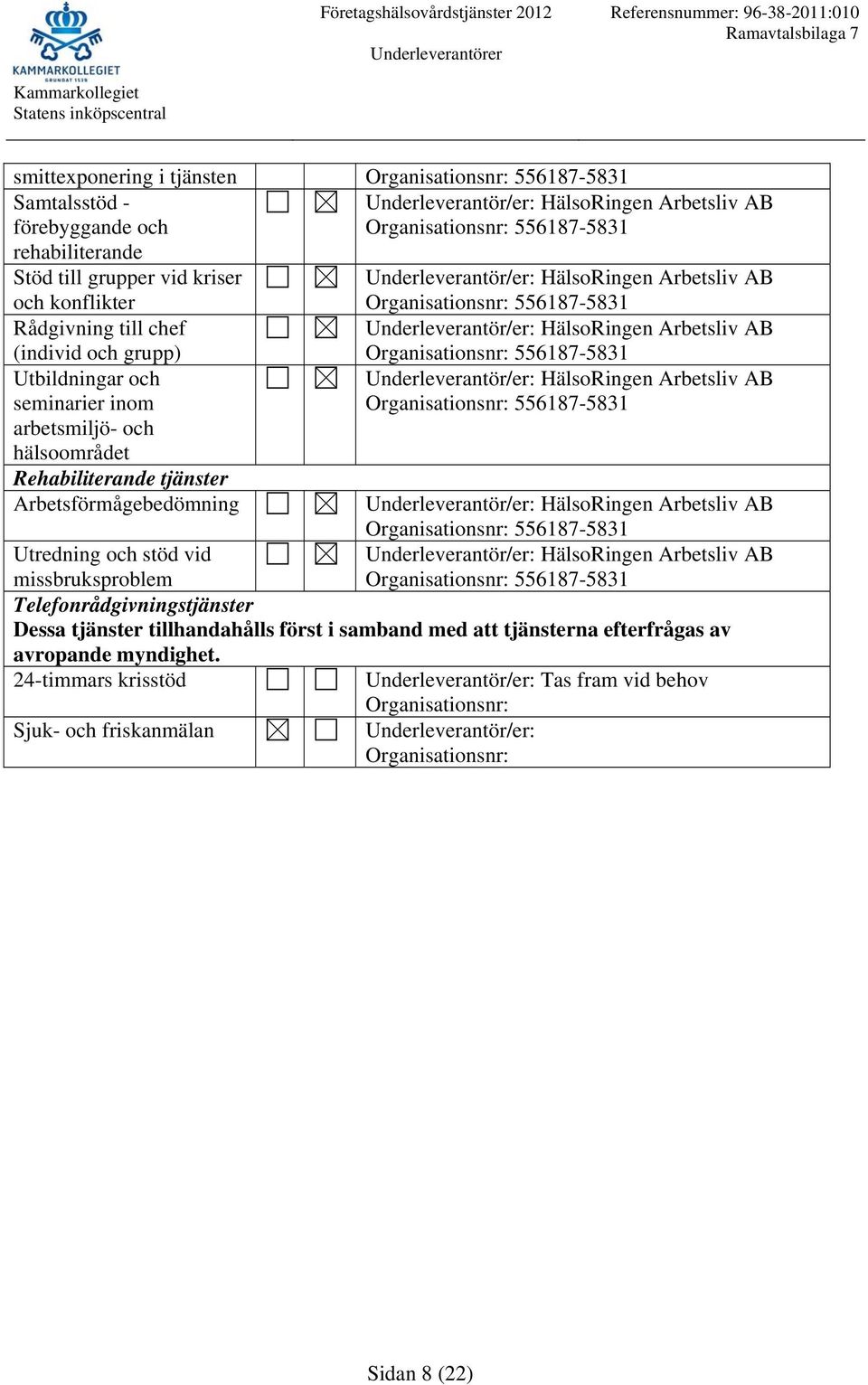 Utredning och stöd vid missbruksproblem Telefonrådgivningstjänster Dessa tjänster tillhandahålls först i samband med