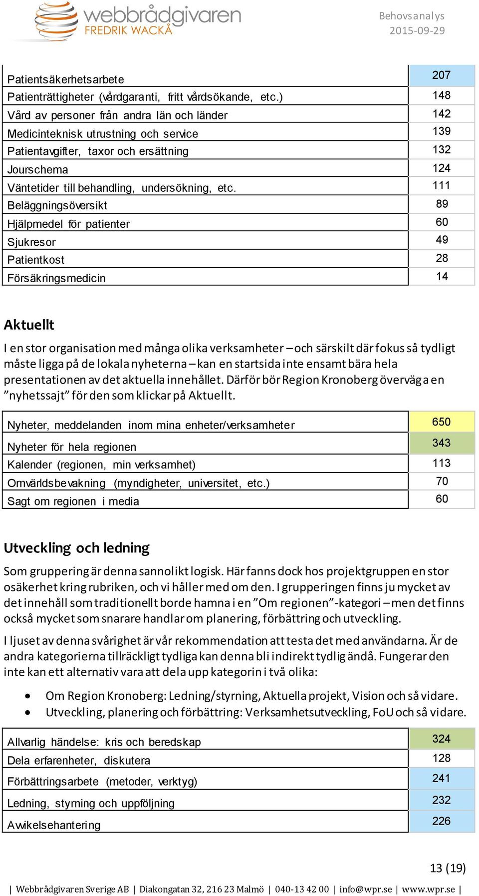 111 Beläggningsöversikt 89 Hjälpmedel för patienter 60 Sjukresor 49 Patientkost 28 Försäkringsmedicin 14 Aktuellt I en stor organisation med många olika verksamheter och särskilt där fokus så tydligt