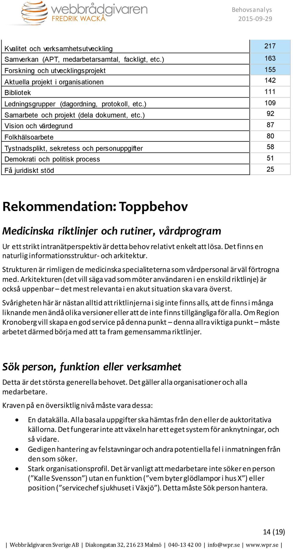 ) 92 Vision och värdegrund 87 Folkhälsoarbete 80 Tystnadsplikt, sekretess och personuppgifter 58 Demokrati och politisk process 51 Få juridiskt stöd 25 Rekommendation: Toppbehov Medicinska riktlinjer