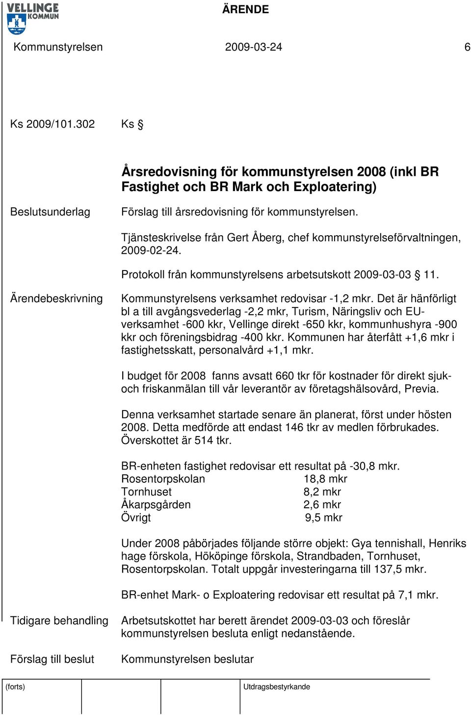 Det är hänförligt bl a till avgångsvederlag -2,2 mkr, Turism, Näringsliv och EUverksamhet -600 kkr, Vellinge direkt -650 kkr, kommunhushyra -900 kkr och föreningsbidrag -400 kkr.