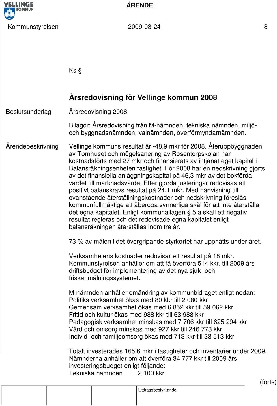 Vellinge kommuns resultat är -48,9 mkr för 2008.