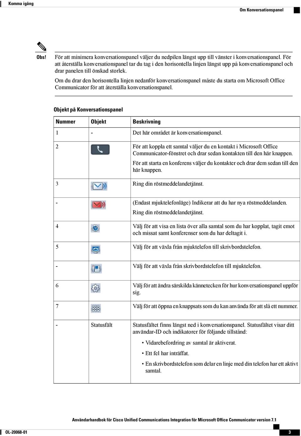 Om du drar den horisontella linjen nedanför konversationspanel måste du starta om Microsoft Office Communicator för att återställa konversationspanel.