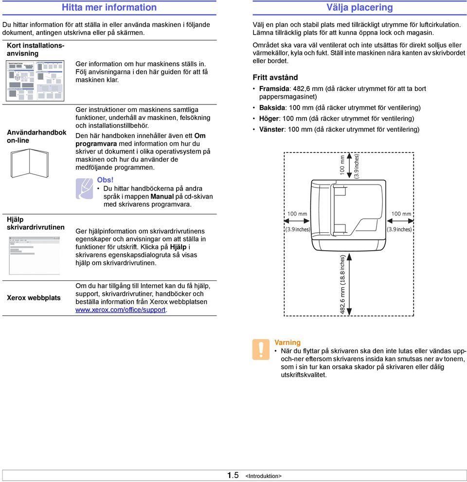 Kort installationsanvisning Användarhandbok on-line Hjälp skrivardrivrutinen Ger information om hur maskinens ställs in. Följ anvisningarna i den här guiden för att få maskinen klar.