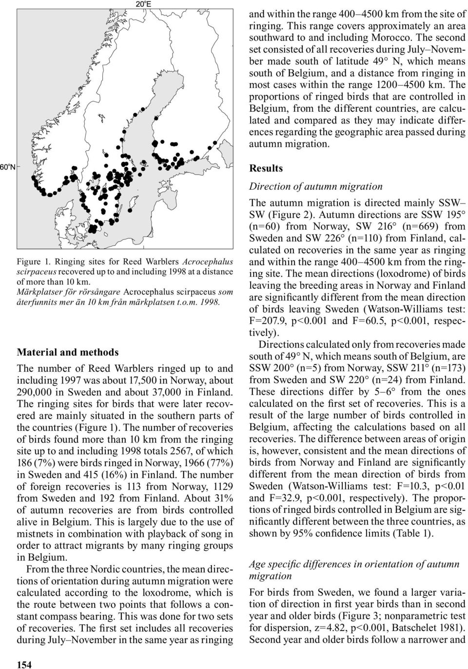 The proportions of ringed birds that are controlled in Belgium, from the different countries, are calculated and compared as they may indicate differences regarding the geographic area passed during