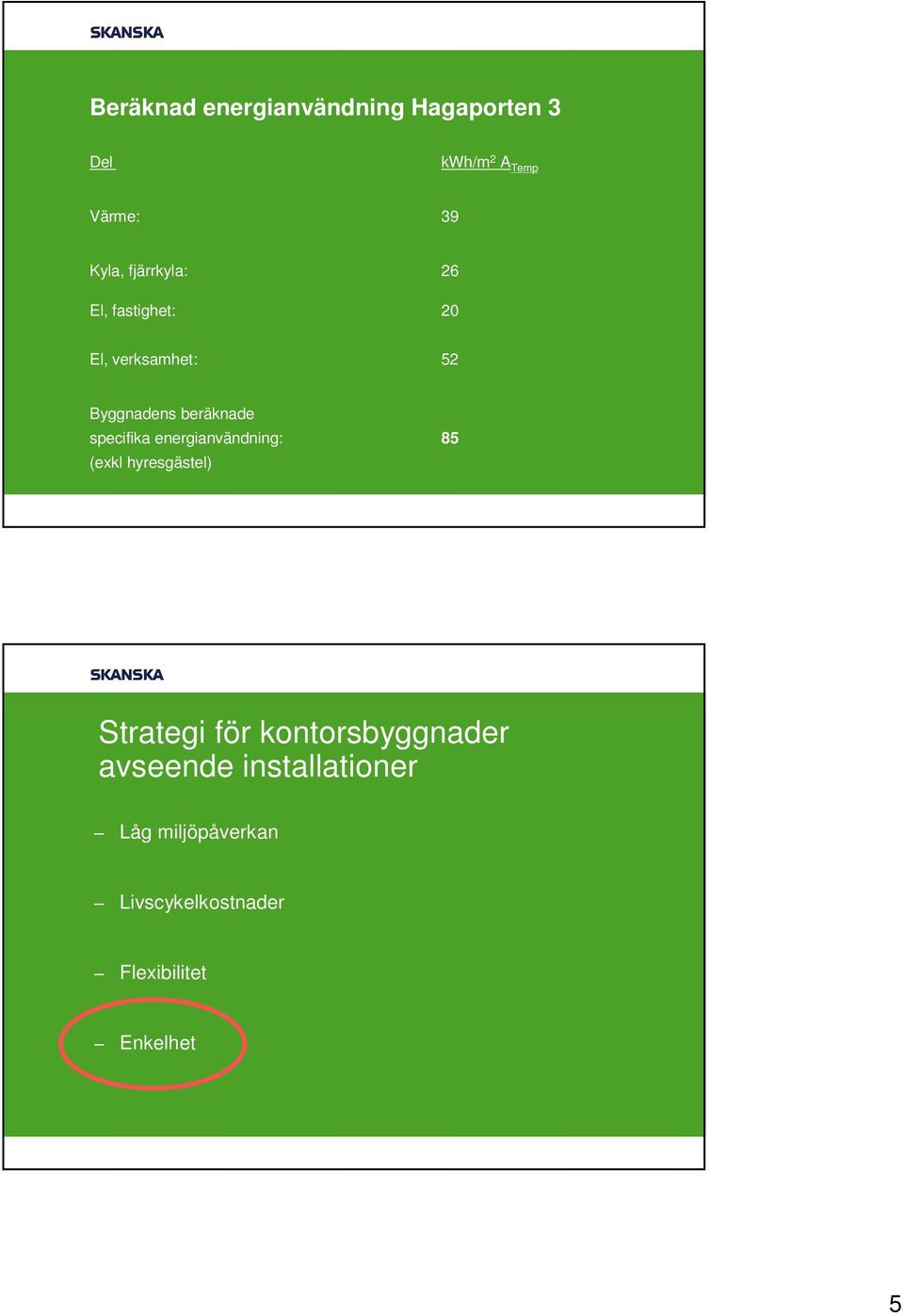 specifika energianvändning: 85 (exkl hyresgästel) Strategi för