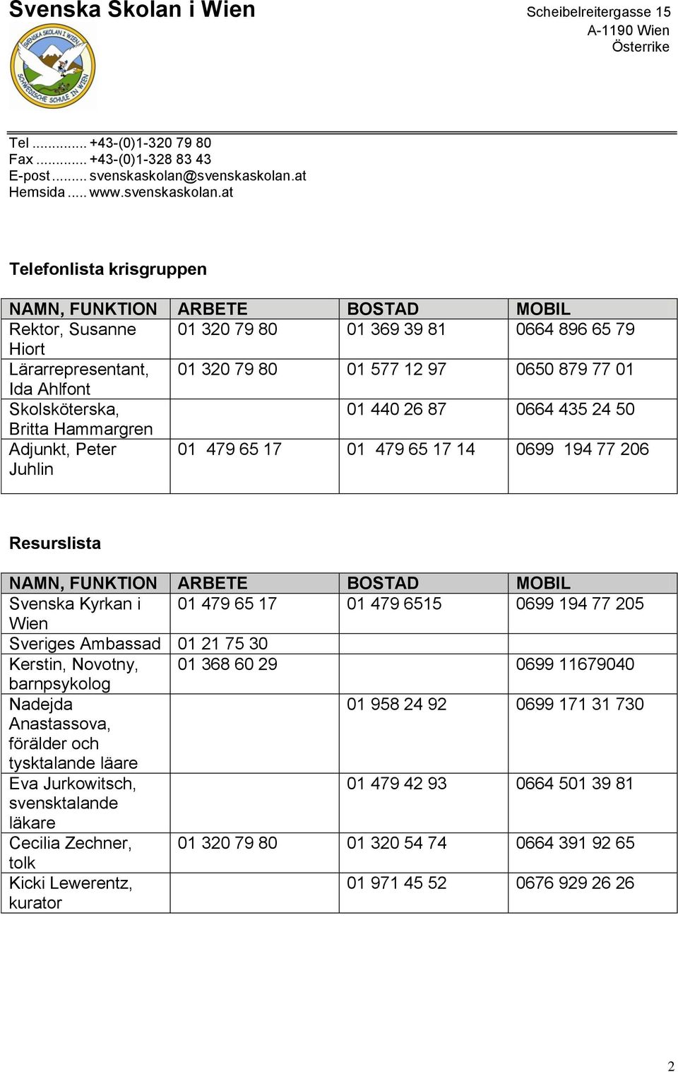 479 65 17 01 479 6515 0699 194 77 205 Wien Sveriges Ambassad 01 21 75 30 Kerstin, Novotny, 01 368 60 29 0699 11679040 barnpsykolog Nadejda 01 958 24 92 0699 171 31 730 Anastassova, förälder och