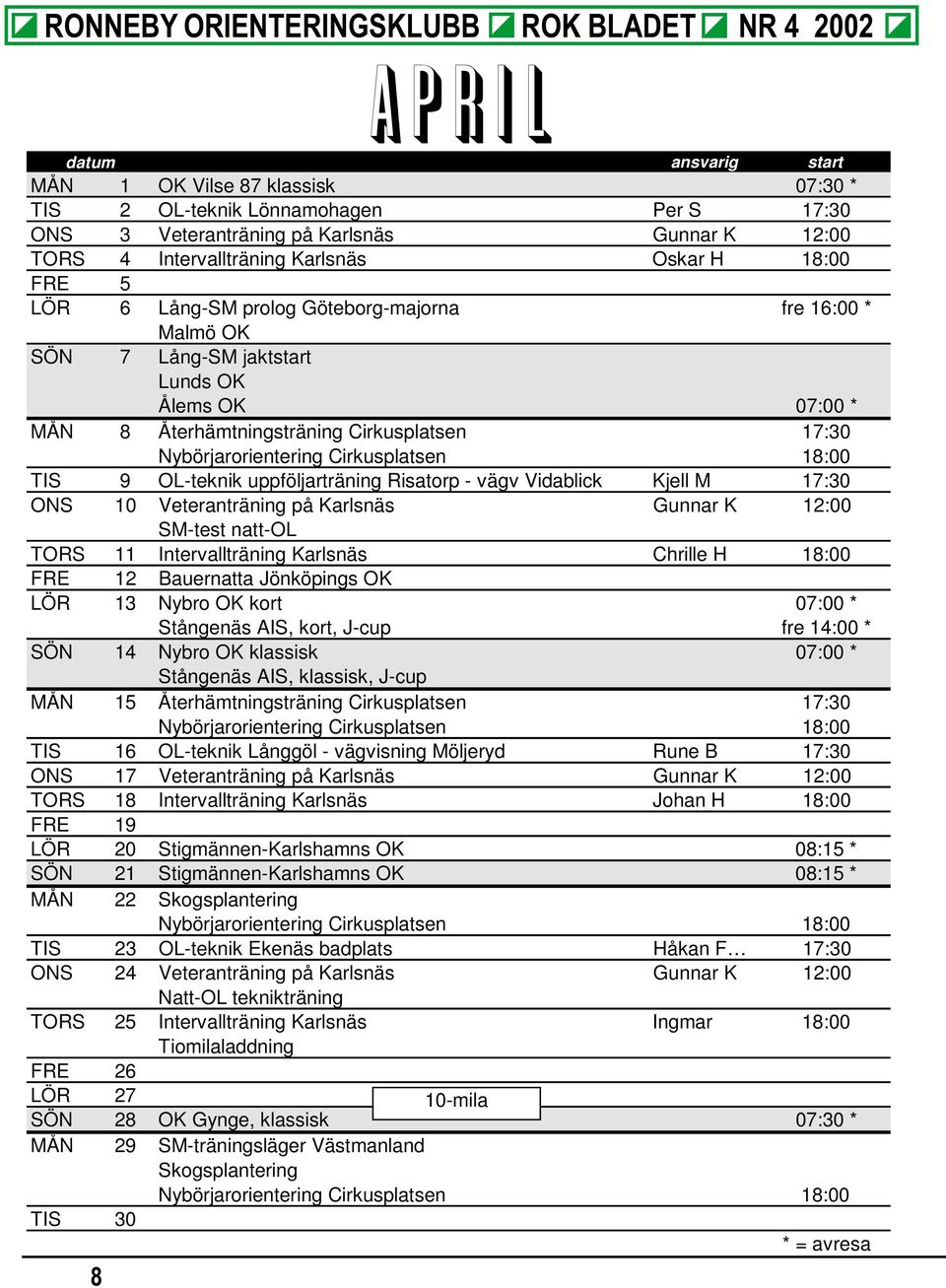 18:00 TIS 9 OL-teknik uppföljarträning Risatorp - vägv Vidablick Kjell M 17:30 ONS 10 Veteranträning på Karlsnäs Gunnar K 12:00 SM-test natt-ol TORS 11 Intervallträning Karlsnäs Chrille H 18:00 FRE