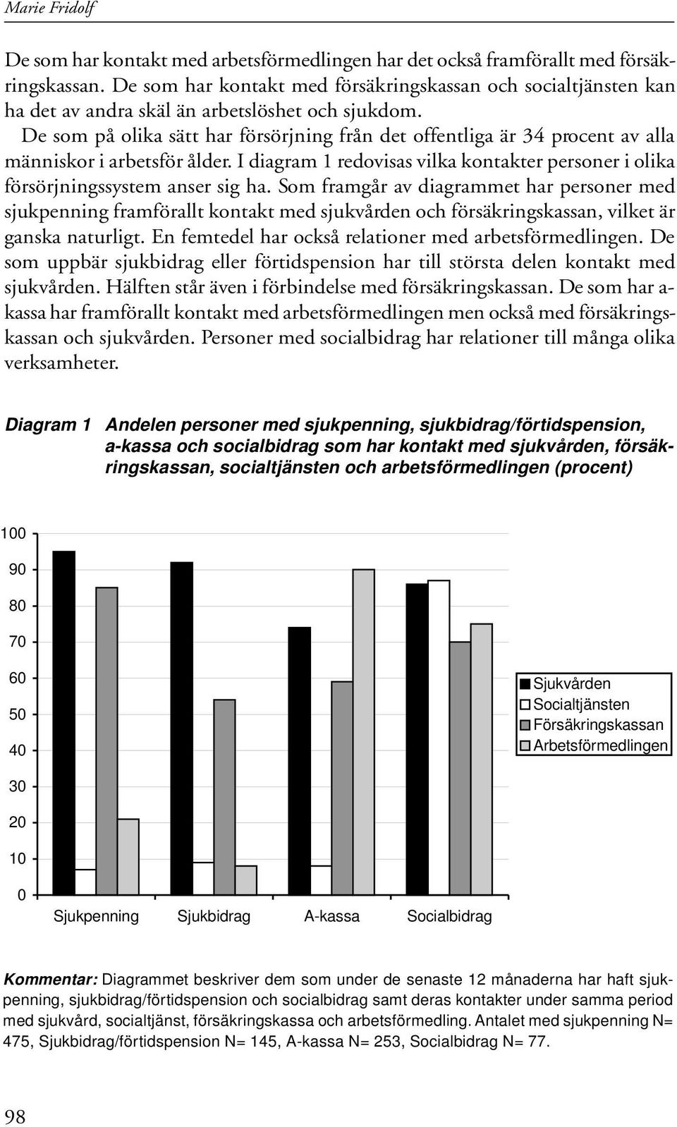 De som på olika sätt har försörjning från det offentliga är 34 procent av alla människor i arbetsför ålder. I diagram 1 redovisas vilka kontakter personer i olika försörjningssystem anser sig ha.