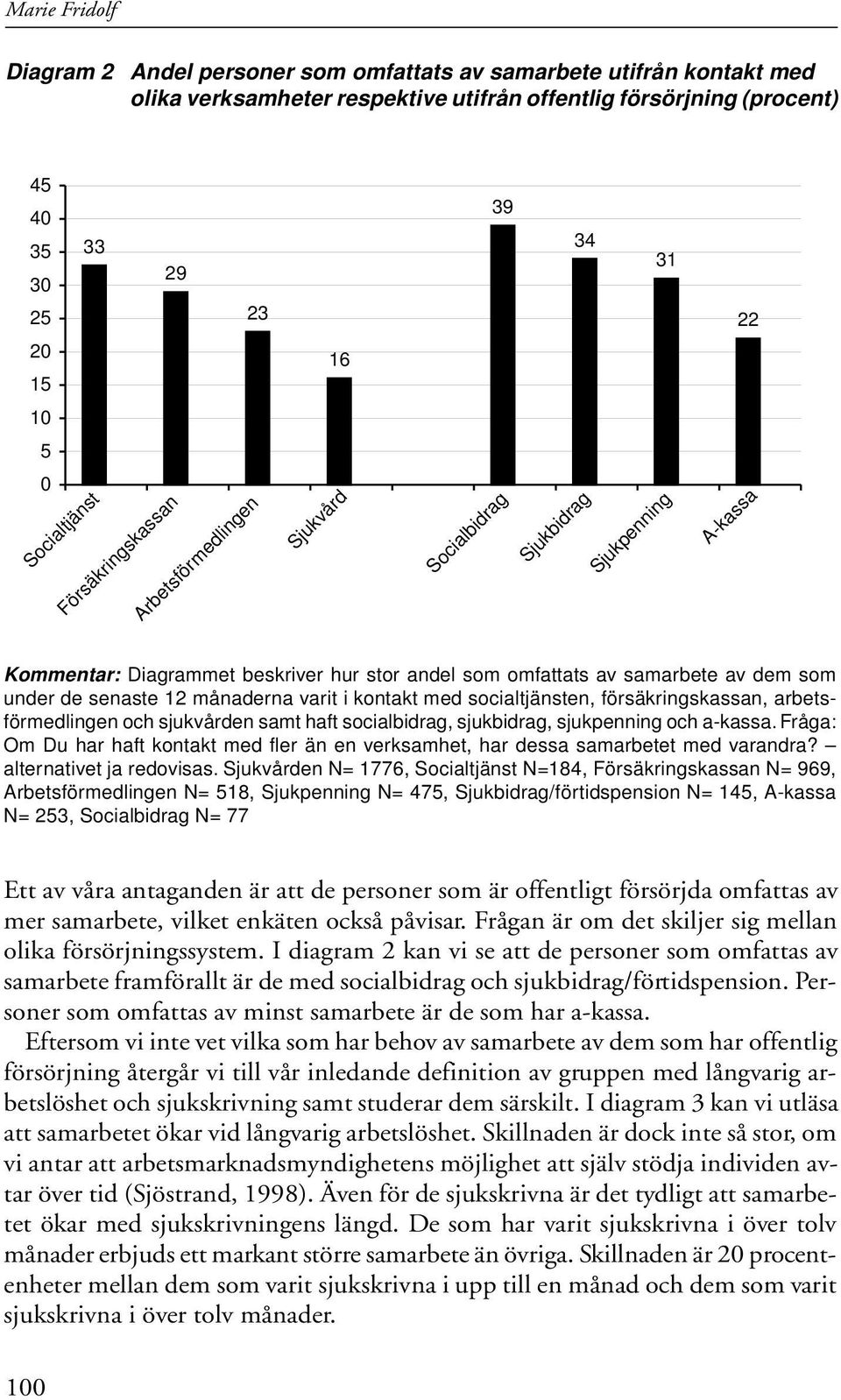 under de senaste 12 månaderna varit i kontakt med socialtjänsten, försäkringskassan, arbetsförmedlingen och sjukvården samt haft socialbidrag, sjukbidrag, sjukpenning och a-kassa.