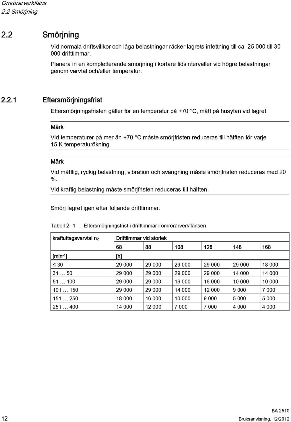 2.1 Eftersmörjningsfrist Eftersmörjningsfristen gäller för en temperatur på +70 C, mätt på husytan vid lagret.