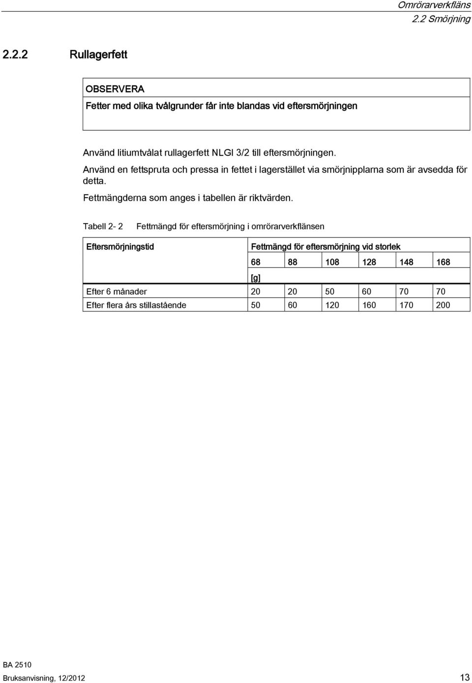 till eftersmörjningen. Använd en fettspruta och pressa in fettet i lagerstället via smörjnipplarna som är avsedda för detta.