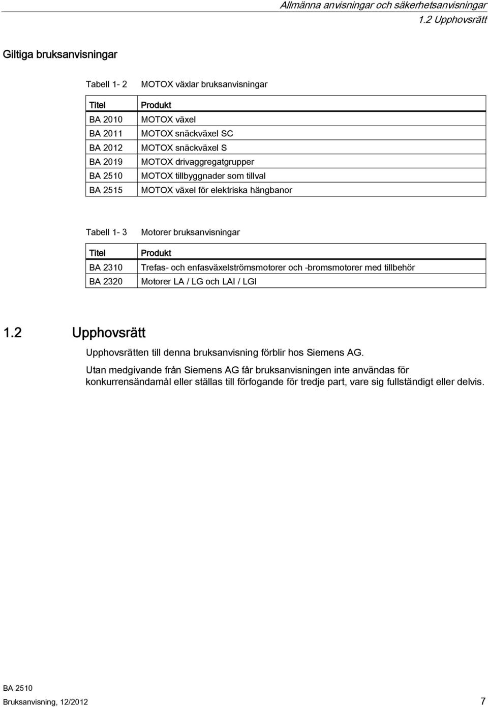 drivaggregatgrupper MOTOX tillbyggnader som tillval MOTOX växel för elektriska hängbanor Tabell 1-3 Titel BA 2310 BA 2320 Motorer bruksanvisningar Produkt Trefas- och enfasväxelströmsmotorer