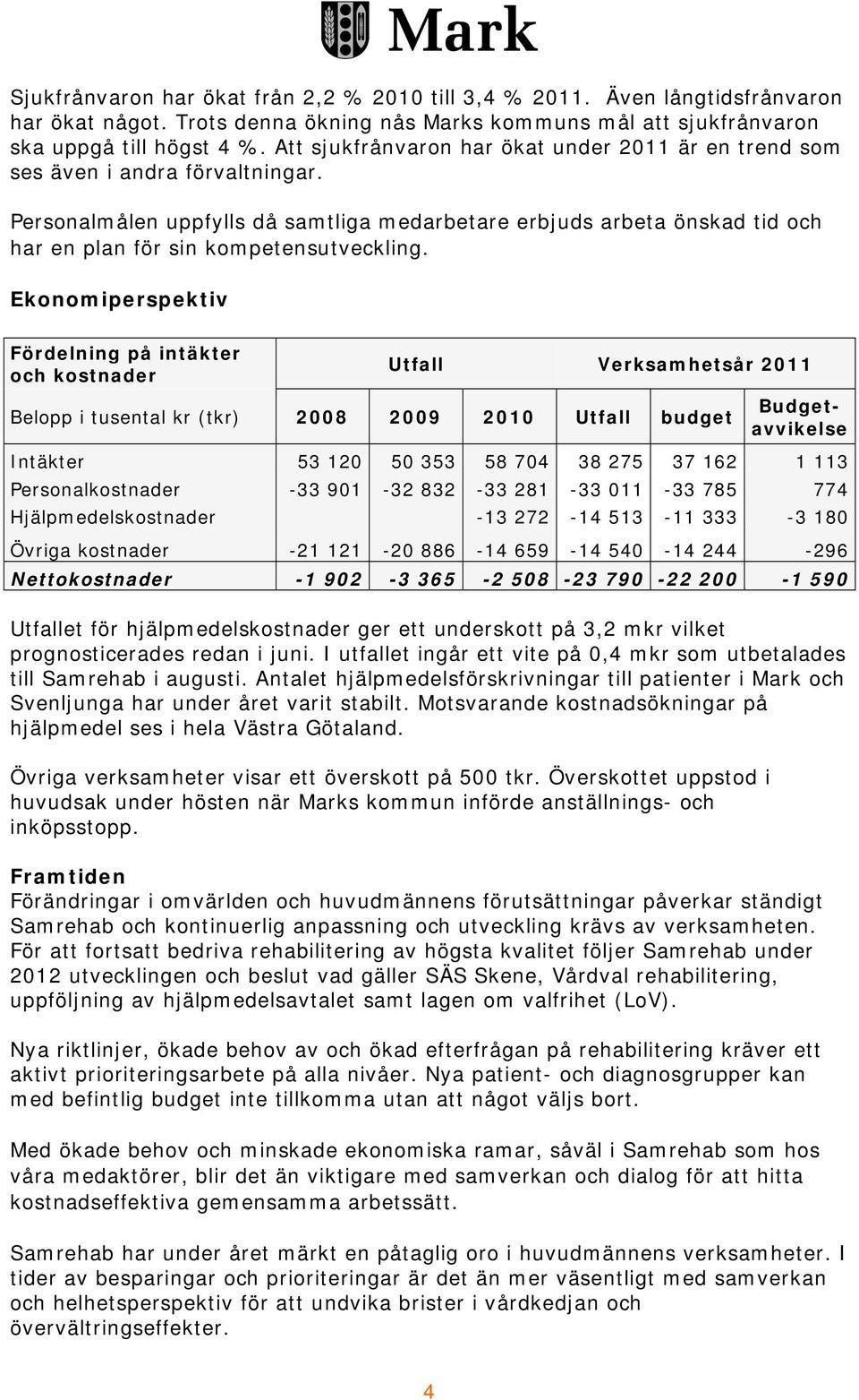 Personalmålen uppfylls då samtliga medarbetare erbjuds arbeta önskad tid och har en plan för sin kompetensutveckling.