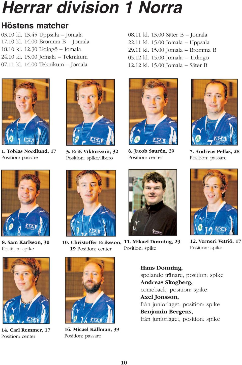 Erik Viktorsson, 32 Position: spike/libero 6. Jacob Saurén, 29 Position: center 7. Andreas Pellas, 28 Position: passare 8. Sam Karlsson, 30 Position: spike 10.