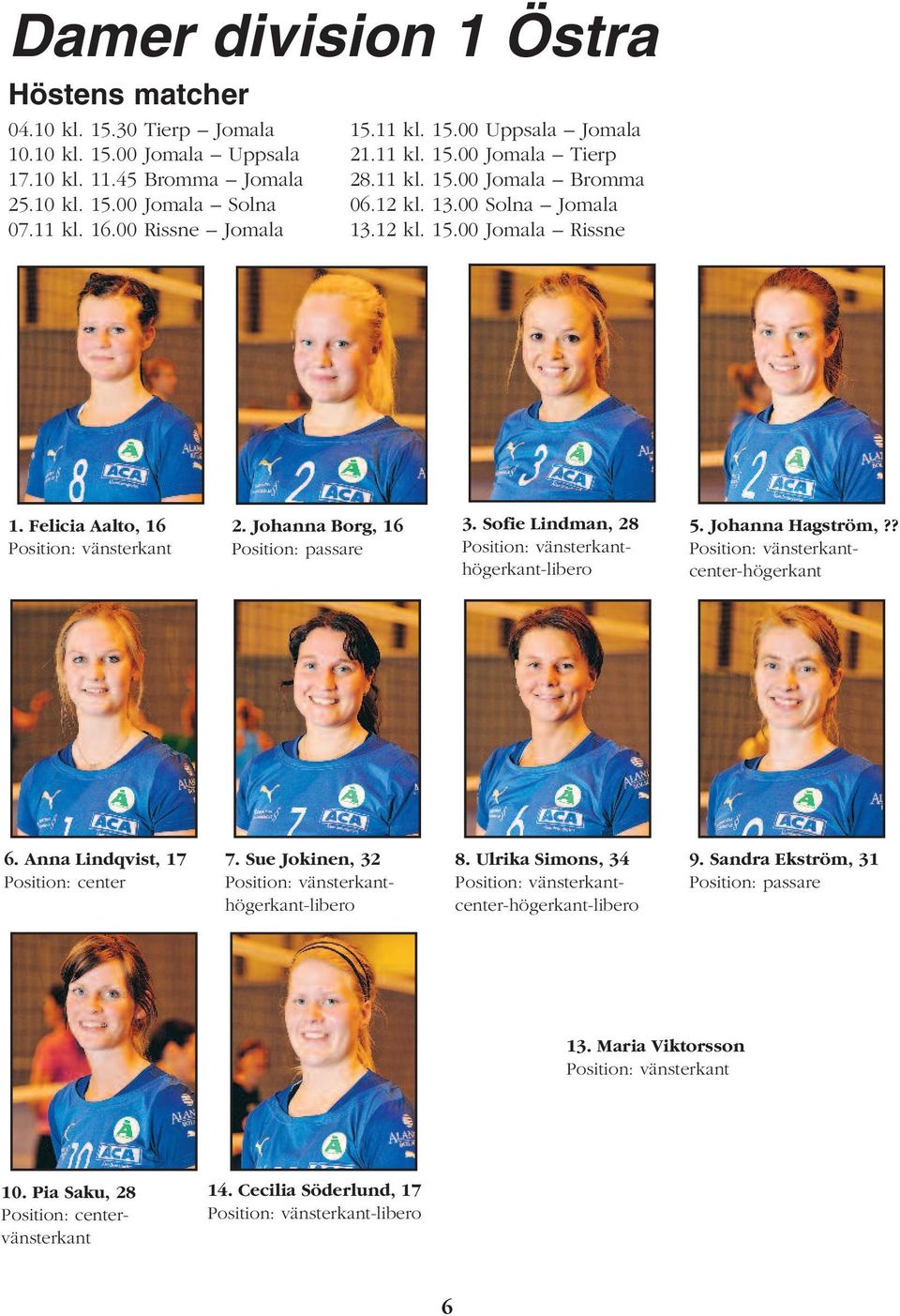 Sofie Lindman, 28 Position: vänsterkanthögerkant-libero 5. Johanna Hagström,?? Position: vänsterkantcenter-högerkant 6. Anna Lindqvist, 17 Position: center 7.