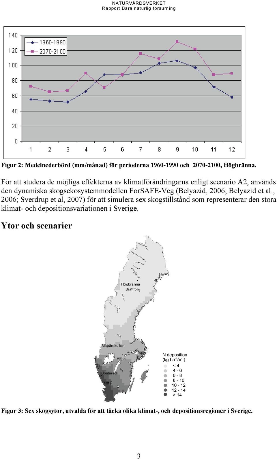 ForSAFE-Veg (Belyazid, 2006; Belyazid et al.