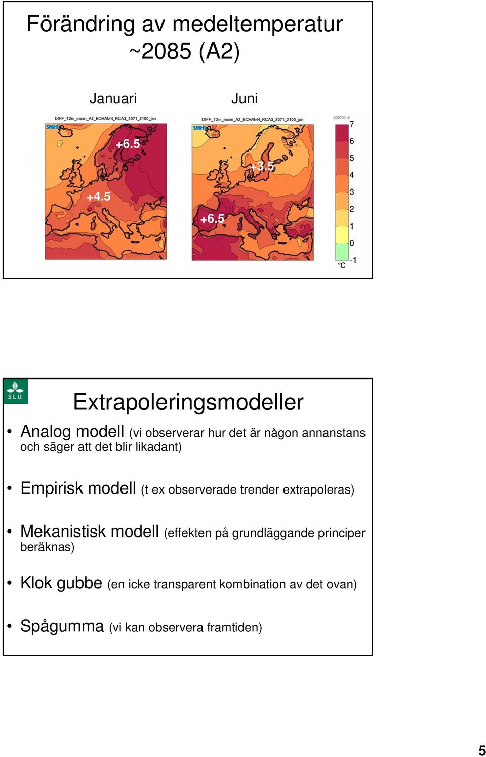 det blir likadant) Empirisk modell (t ex observerade trender extrapoleras) Mekanistisk modell