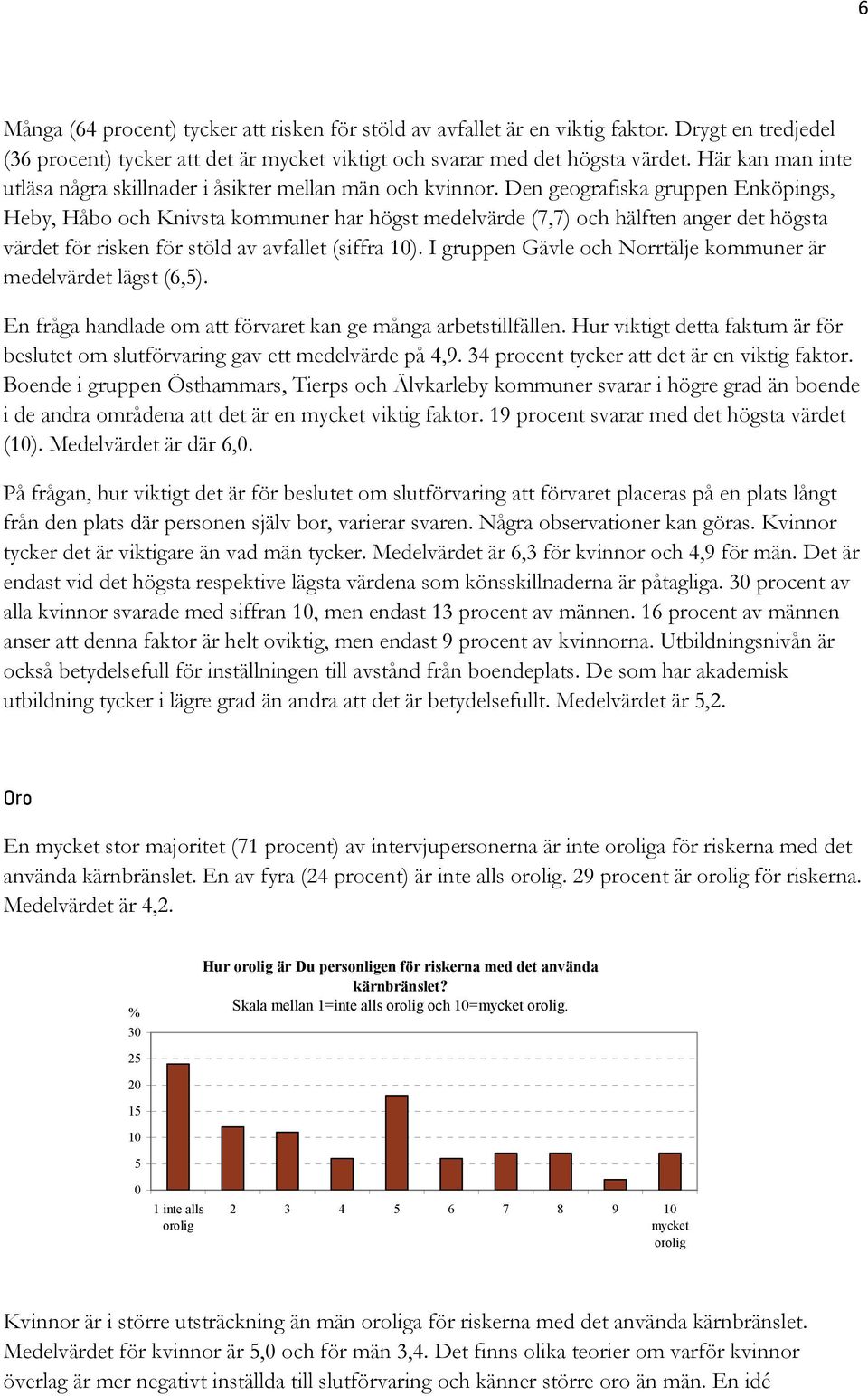 Den geografiska gruppen Enköpings, Heby, Håbo och Knivsta kommuner har högst medelvärde (7,7) och hälften anger det högsta värdet för risken för stöld av avfallet (siffra ).