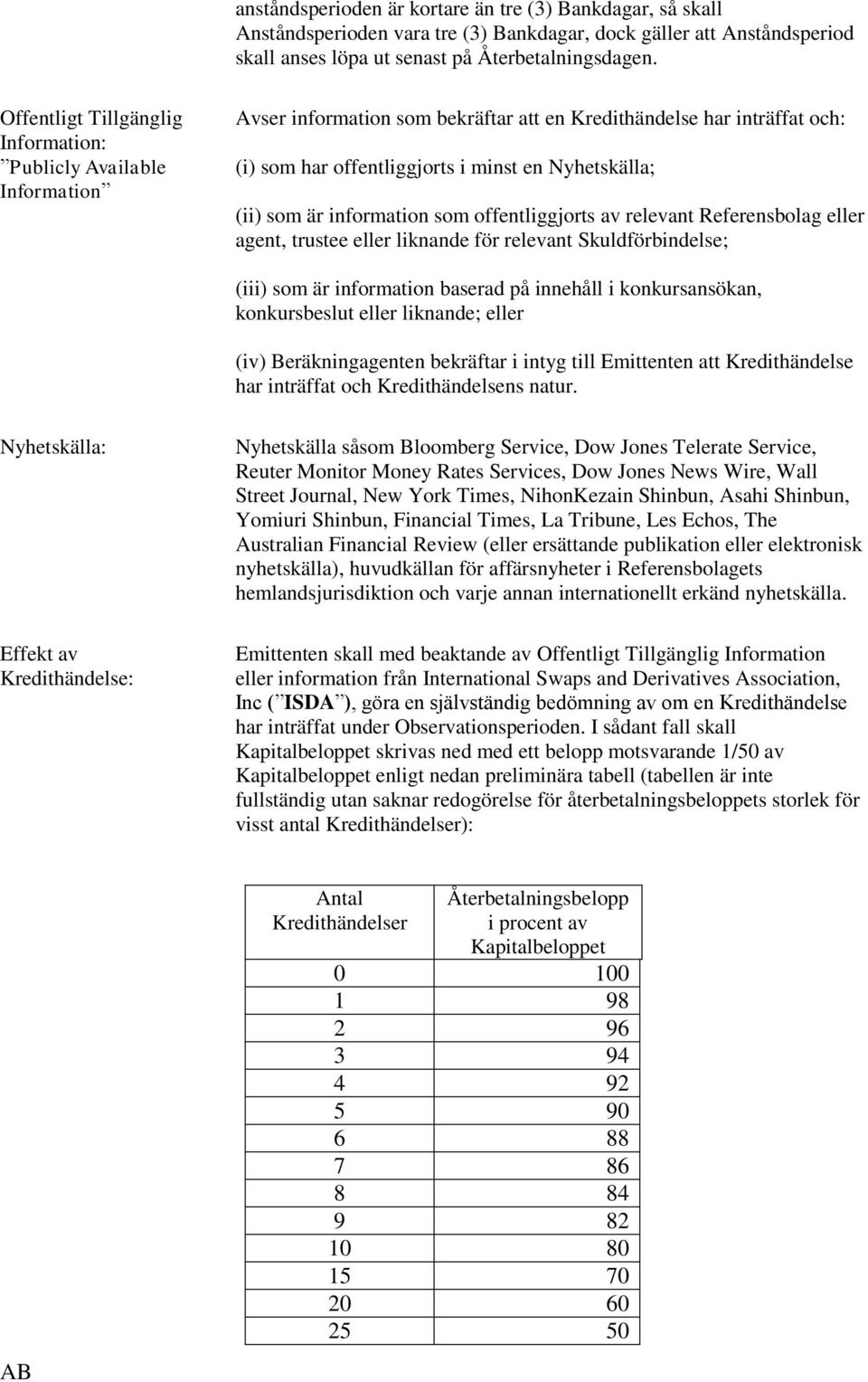 som är information som offentliggjorts av relevant Referensbolag eller agent, trustee eller liknande för relevant Skuldförbindelse; (iii) som är information baserad på innehåll i konkursansökan,