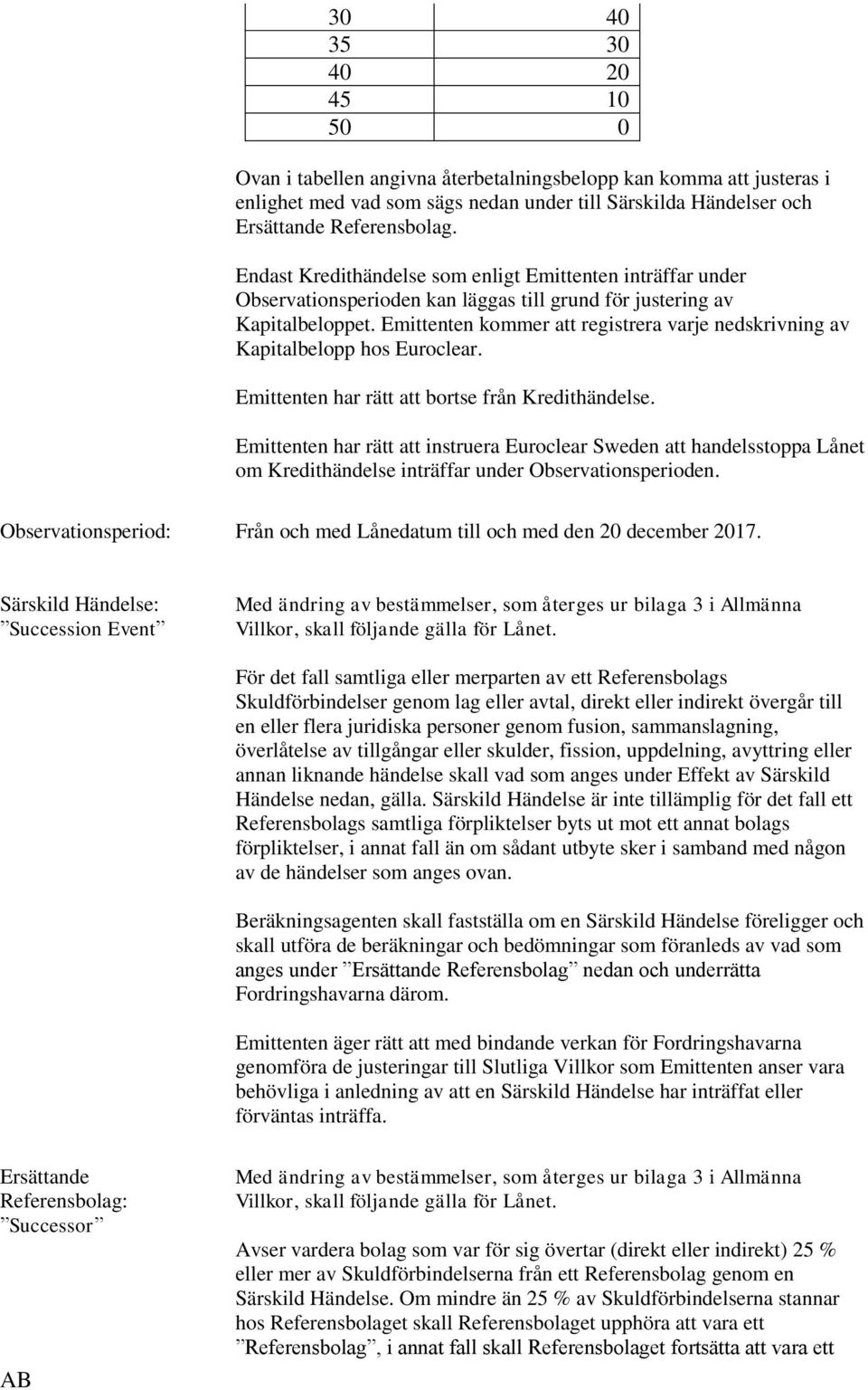 Emittenten kommer att registrera varje nedskrivning av Kapitalbelopp hos Euroclear. Emittenten har rätt att bortse från Kredithändelse.