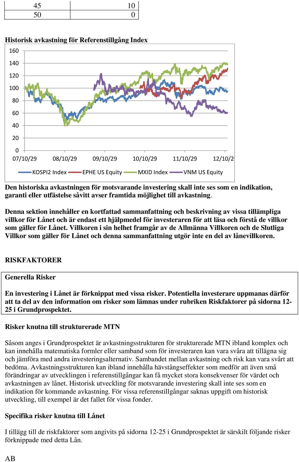 Denna sektion innehåller en kortfattad sammanfattning och beskrivning av vissa tillämpliga villkor för Lånet och är endast ett hjälpmedel för investeraren för att läsa och förstå de villkor som