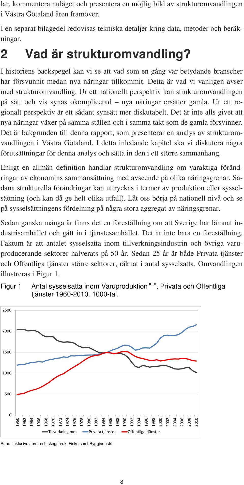 Detta är vad vi vanligen avser med strukturomvandling. Ur ett nationellt perspektiv kan strukturomvandlingen på sätt och vis synas okomplicerad nya näringar ersätter gamla.