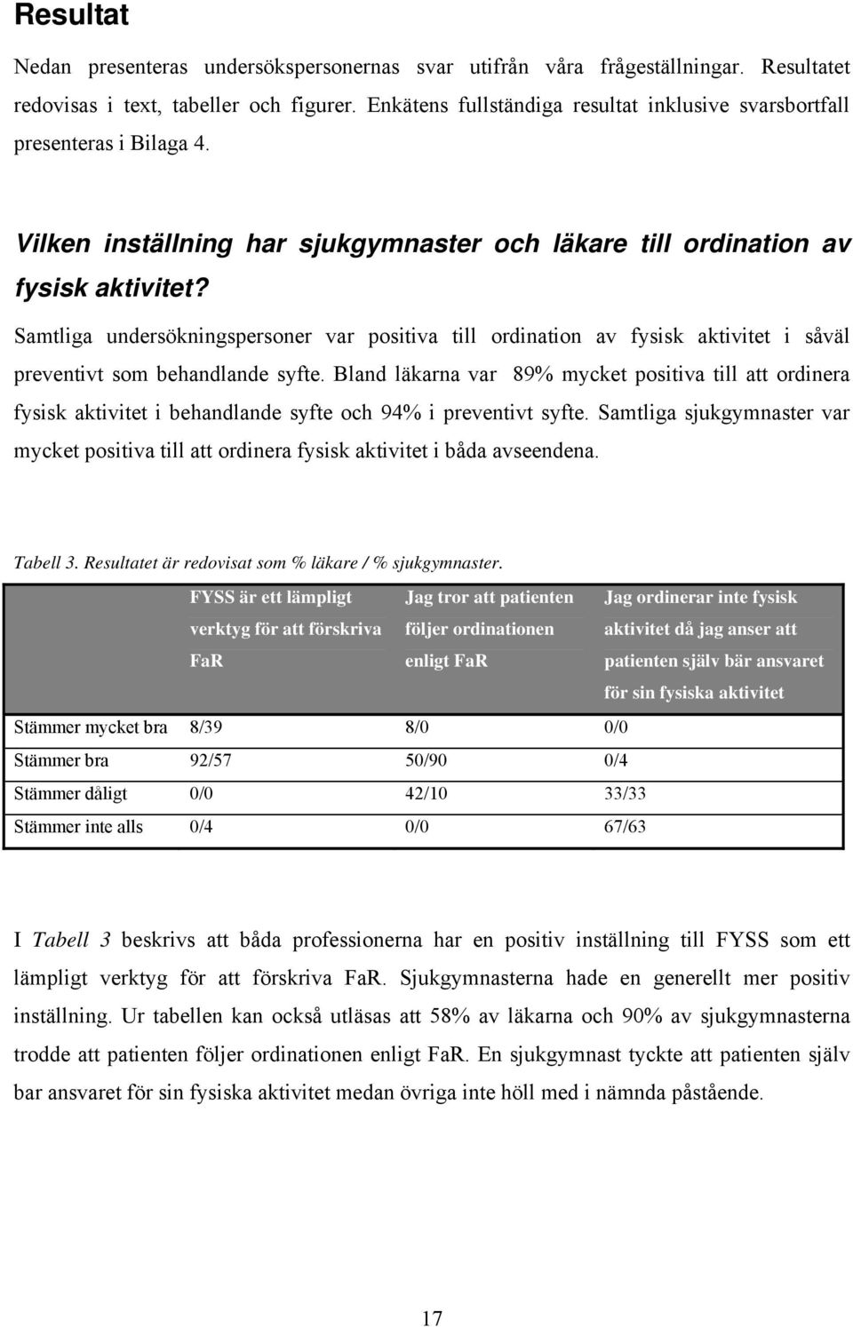 Samtliga undersökningspersoner var positiva till ordination av fysisk aktivitet i såväl preventivt som behandlande syfte.