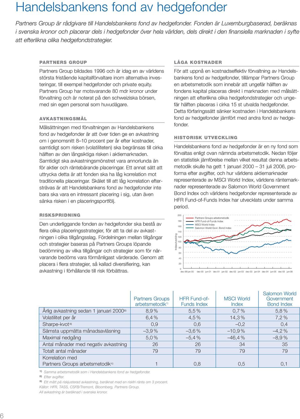 PARTNERS GROUP Partners Group bildades 1996 och är idag en av världens största fristående kapitalförvaltare inom alternativa investeringar, till exempel hedgefonder och private equity.