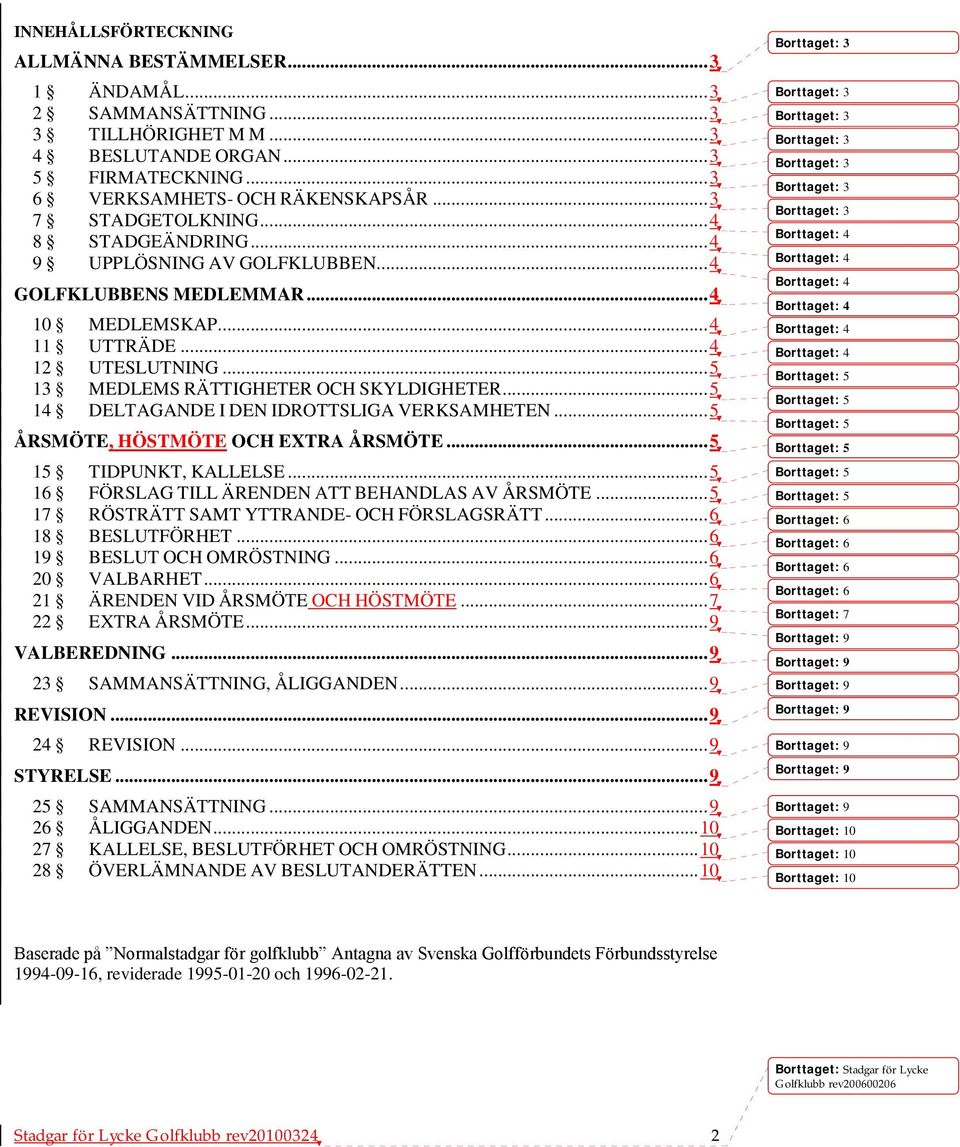 ..5 14 DELTAGANDE I DEN IDROTTSLIGA VERKSAMHETEN...5 ÅRSMÖTE, HÖSTMÖTE OCH EXTRA ÅRSMÖTE...5 15 TIDPUNKT, KALLELSE...5 16 FÖRSLAG TILL ÄRENDEN ATT BEHANDLAS AV ÅRSMÖTE.