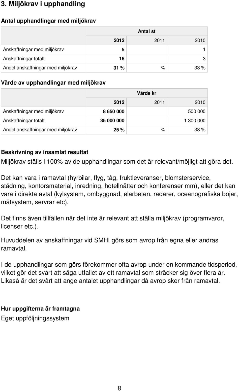 ställs i 100% av de upphandlingar som det är relevant/möjligt att göra det.