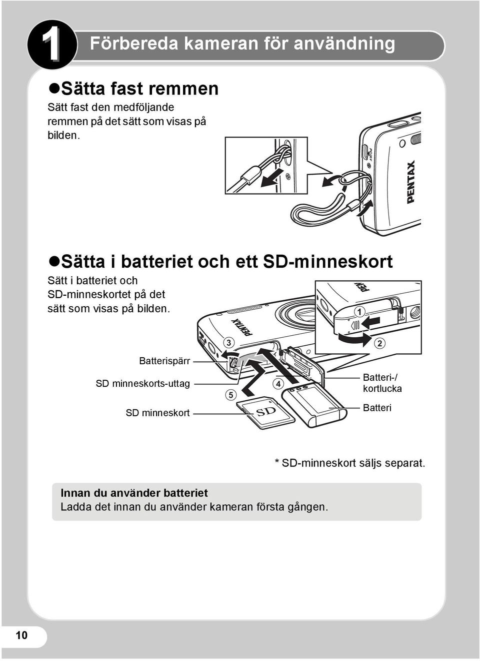 Sätta i batteriet och ett SD-minneskort Sätt i batteriet och SD-minneskortet på det sätt som  3 2