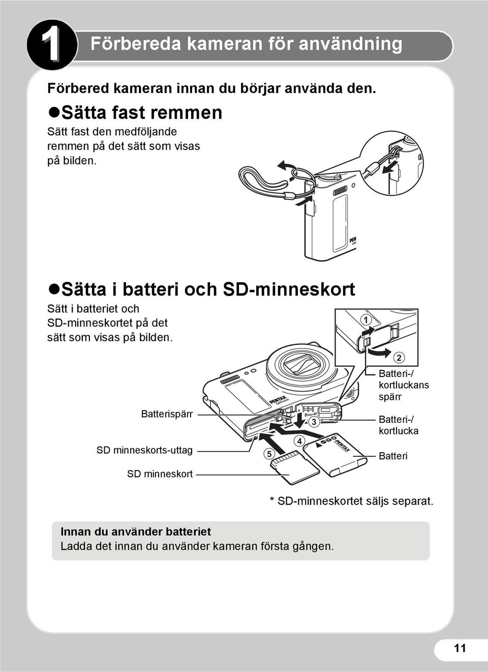 Sätta i batteri och SD-minneskort Sätt i batteriet och SD-minneskortet på det sätt som visas på bilden.