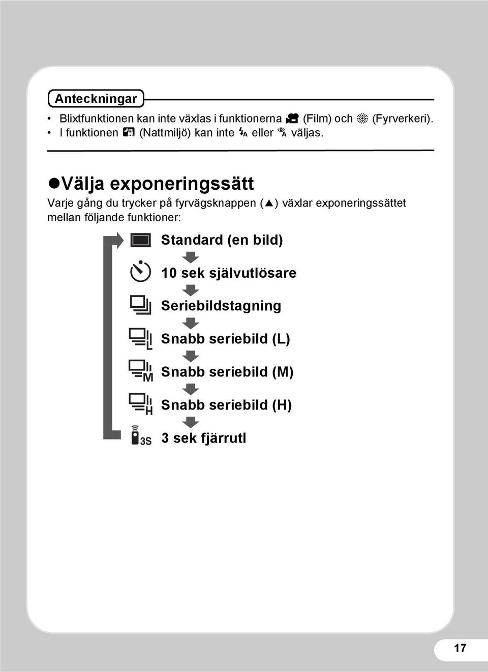 Välja exponeringssätt Varje gång du trycker på fyrvägsknappen (2) växlar exponeringssättet mellan