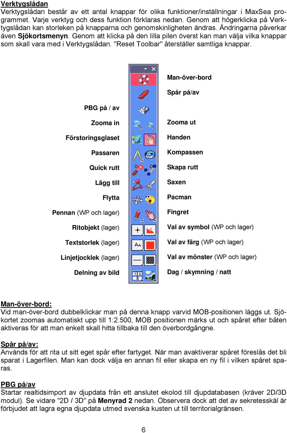 Genom att klicka på den lilla pilen överst kan man välja vilka knappar som skall vara med i Verktygslådan. "Reset Toolbar" återställer samtliga knappar.