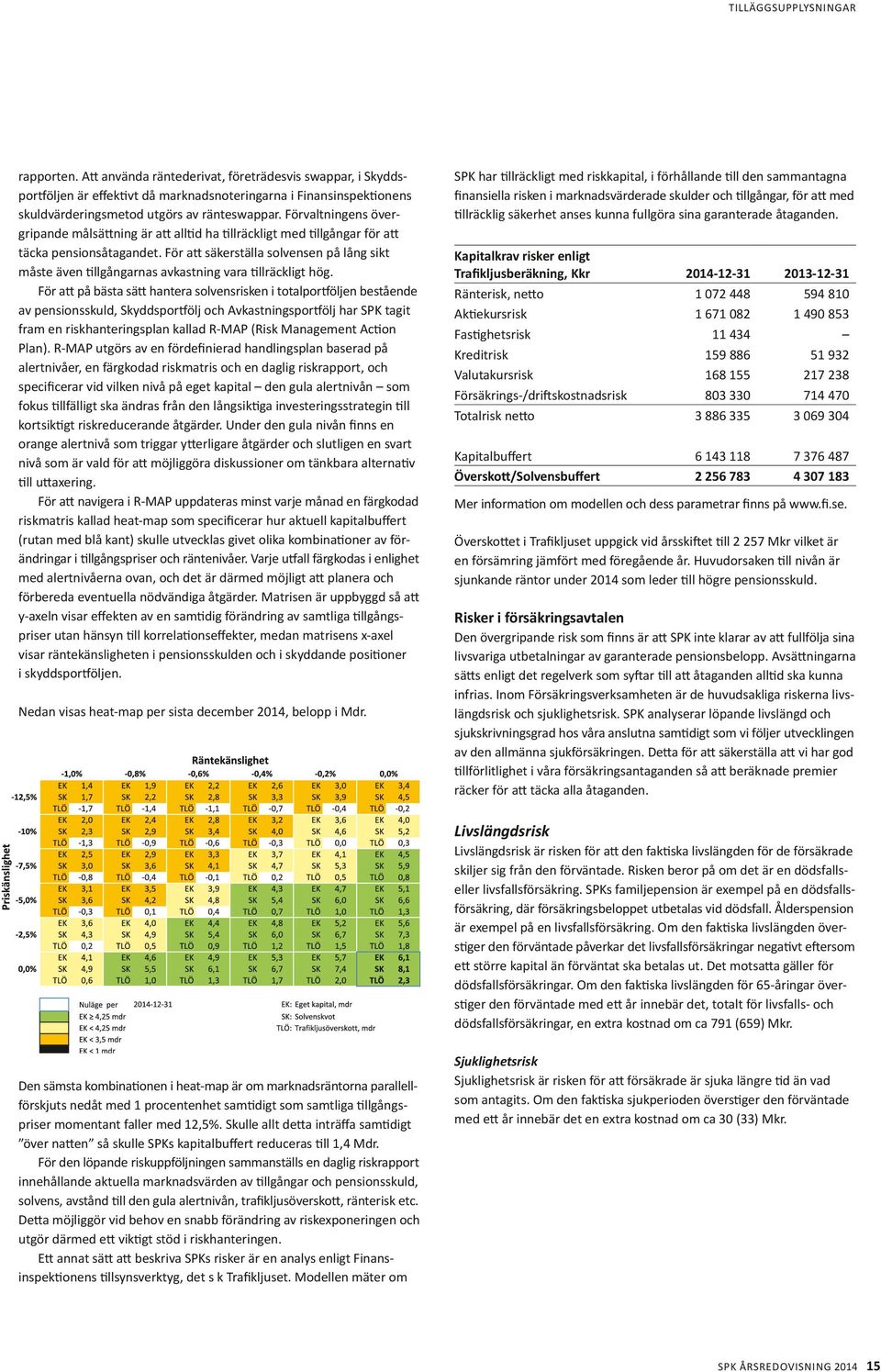 Förvaltningens övergripande målsättning är att alltid ha tillräckligt med tillgångar för att täcka pensionsåtagandet.