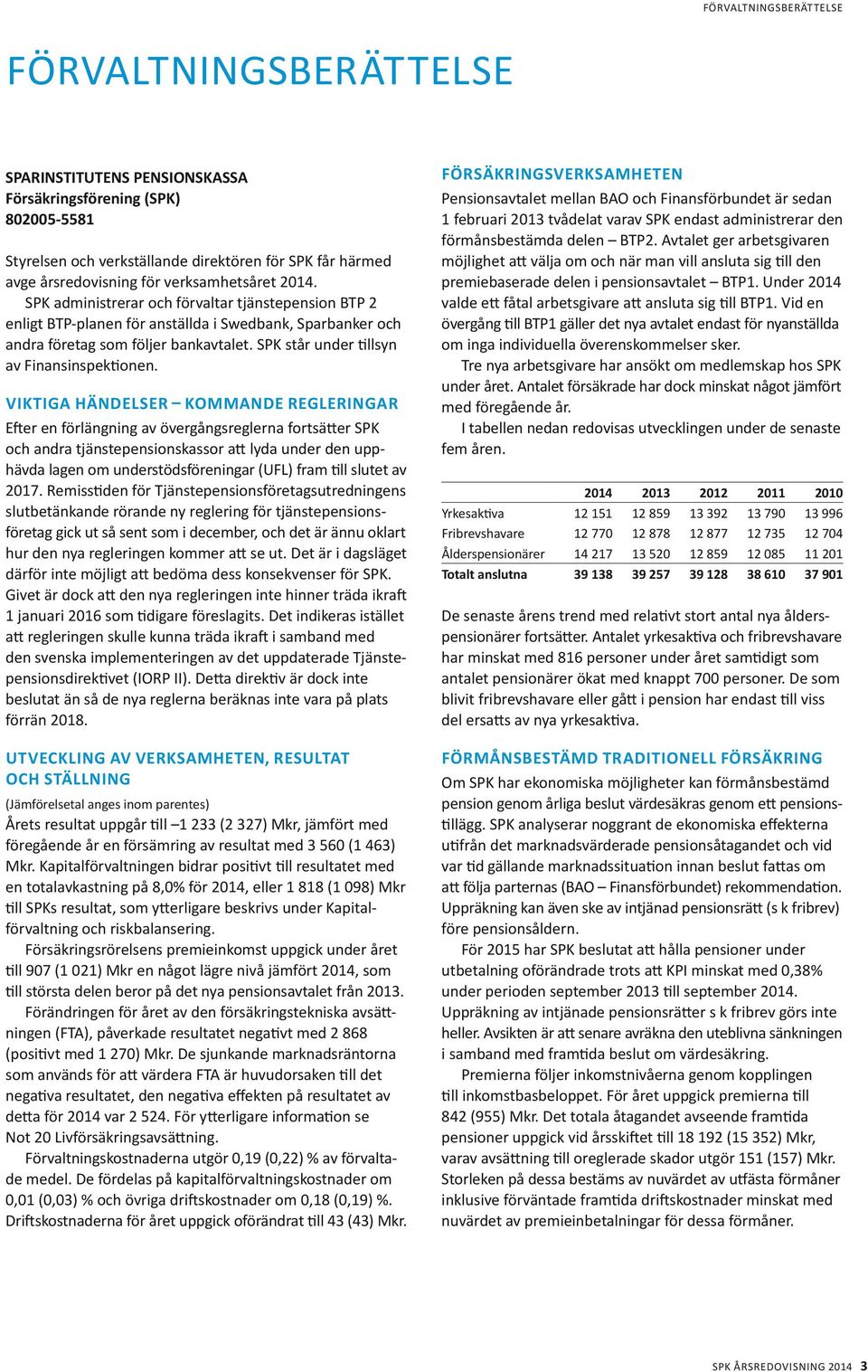 SPK står under tillsyn av Finansinspektionen.