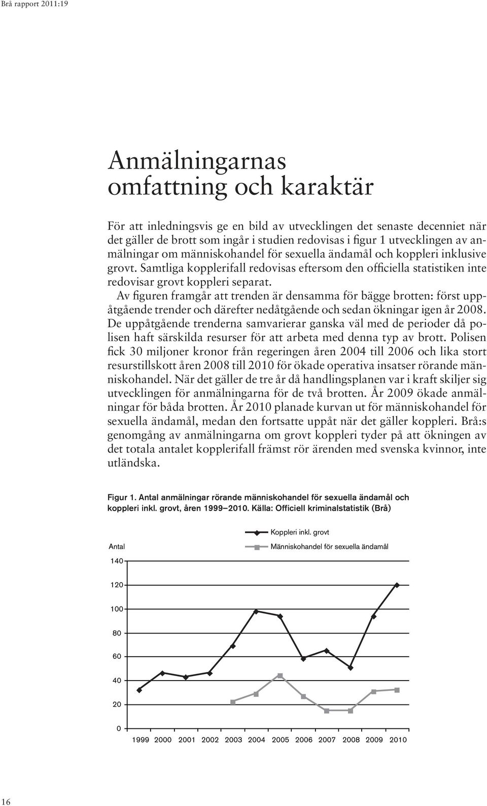 Av figuren framgår att trenden är densamma för bägge brotten: först uppåtgående trender och därefter nedåtgående och sedan ökningar igen år 2008.