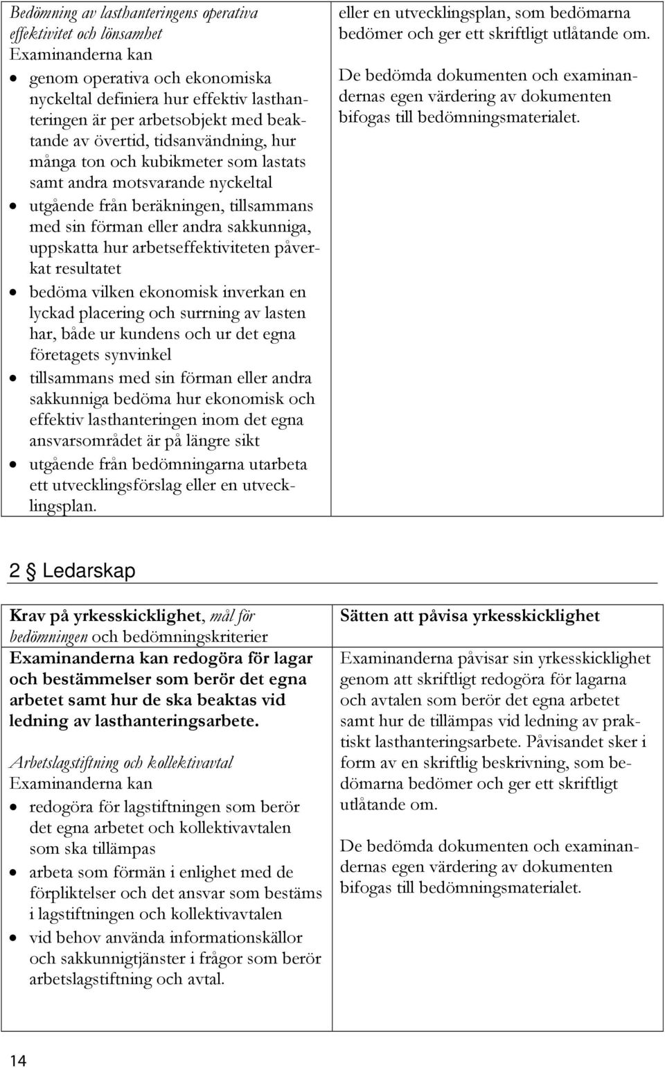 arbetseffektiviteten påverkat resultatet bedöma vilken ekonomisk inverkan en lyckad placering och surrning av lasten har, både ur kundens och ur det egna företagets synvinkel tillsammans med sin