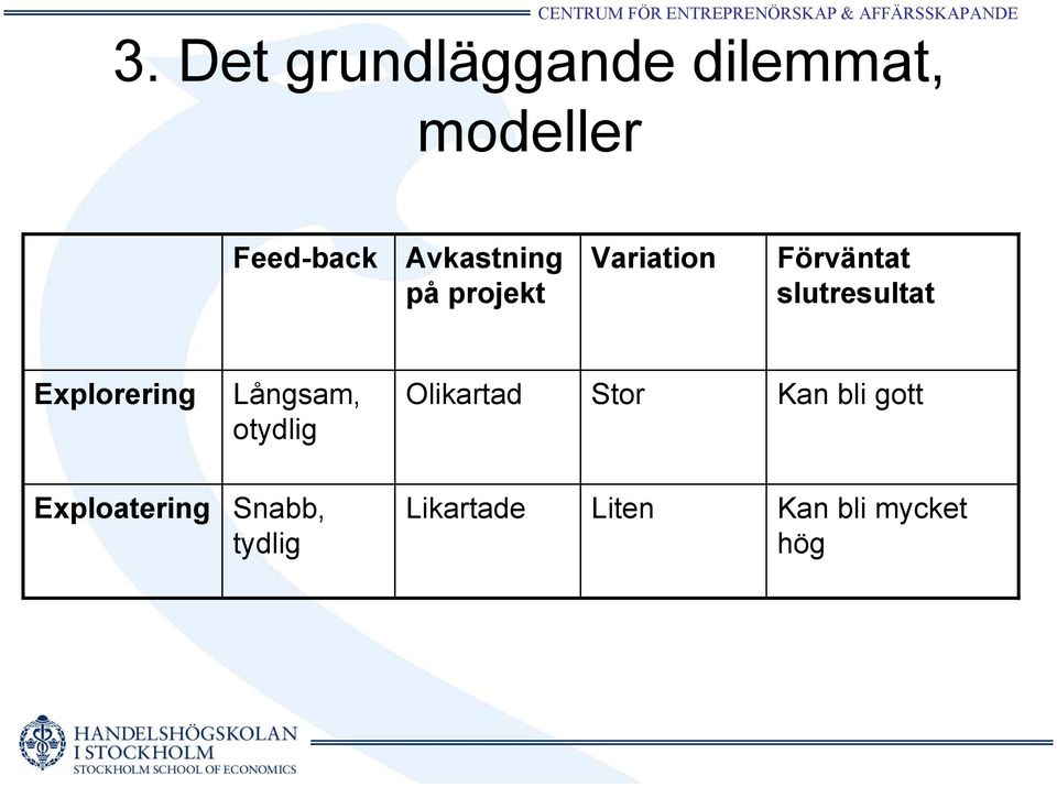 Explorering Långsam, otydlig Olikartad Stor Kan bli