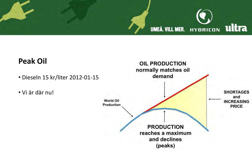 kr/liter