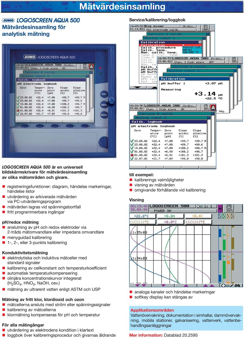 registreringsfunktioner: diagram, händelse markeringar, händelse listor utvärdering av arkiverade mätvärden via PC-utvärderingsprogram mätvärden lagras vid spänningsbortfall fritt programmerbara