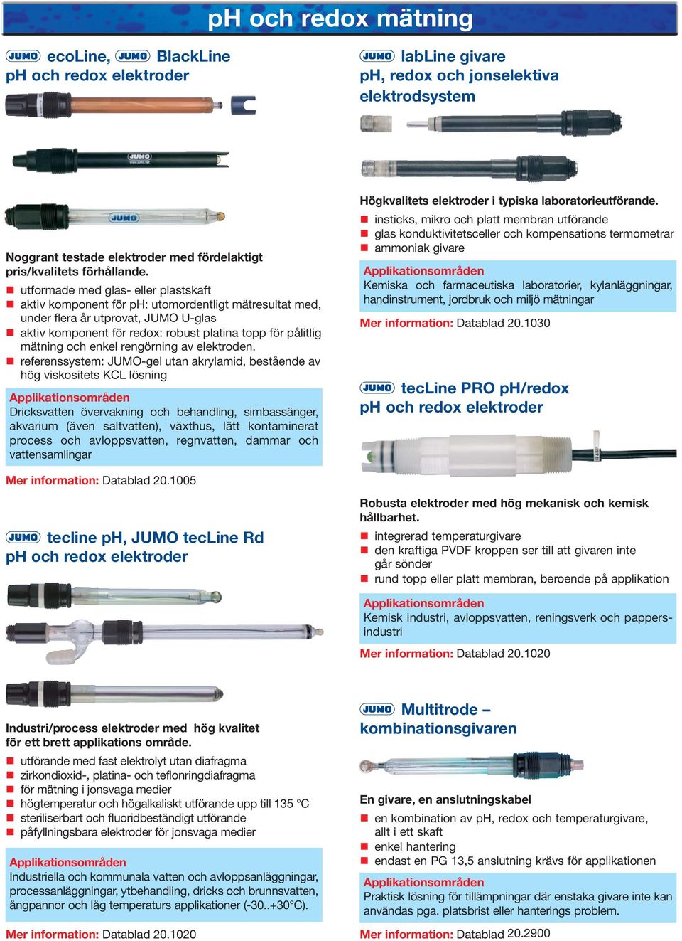 och enkel rengörning av elektroden.