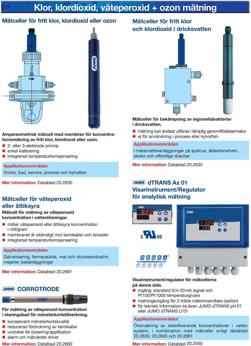 2- eller 3-elektrods princip enkel kalibrering integrerad temperaturkompensering Dricks, bad, service, process och kylvatten Mer information: Datablad 20.