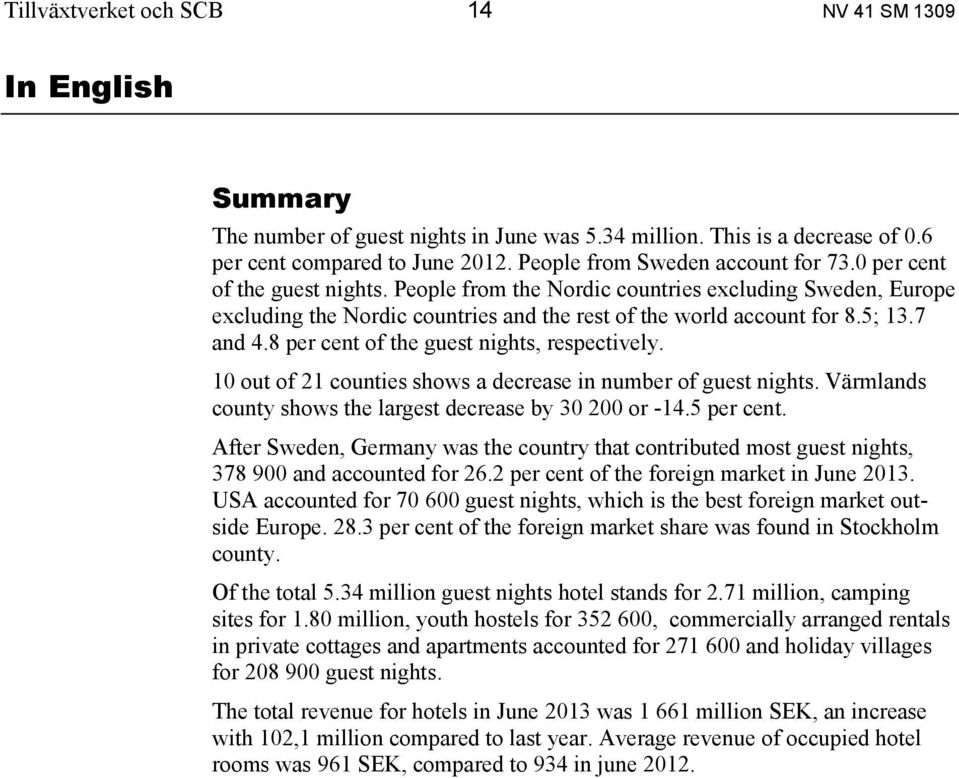 5; 13.7 and 4.8 per cent of the guest nights, respectively. 10 out of 21 counties shows a decrease in number of guest nights. Värmlands county shows the largest decrease by 30 200 or -14.5 per cent.