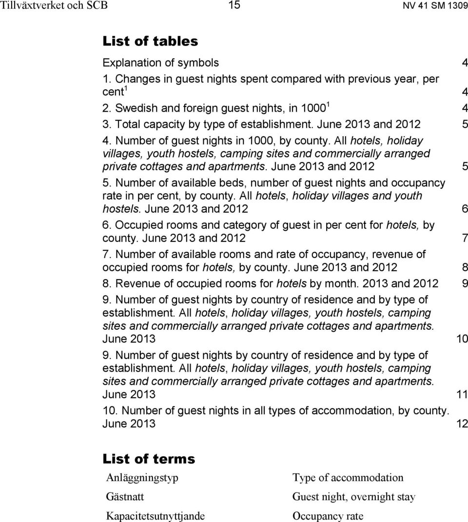 All hotels, holiday villages, youth hostels, camping sites and commercially arranged private cottages and apartments. June 2013 and 2012 5 5.