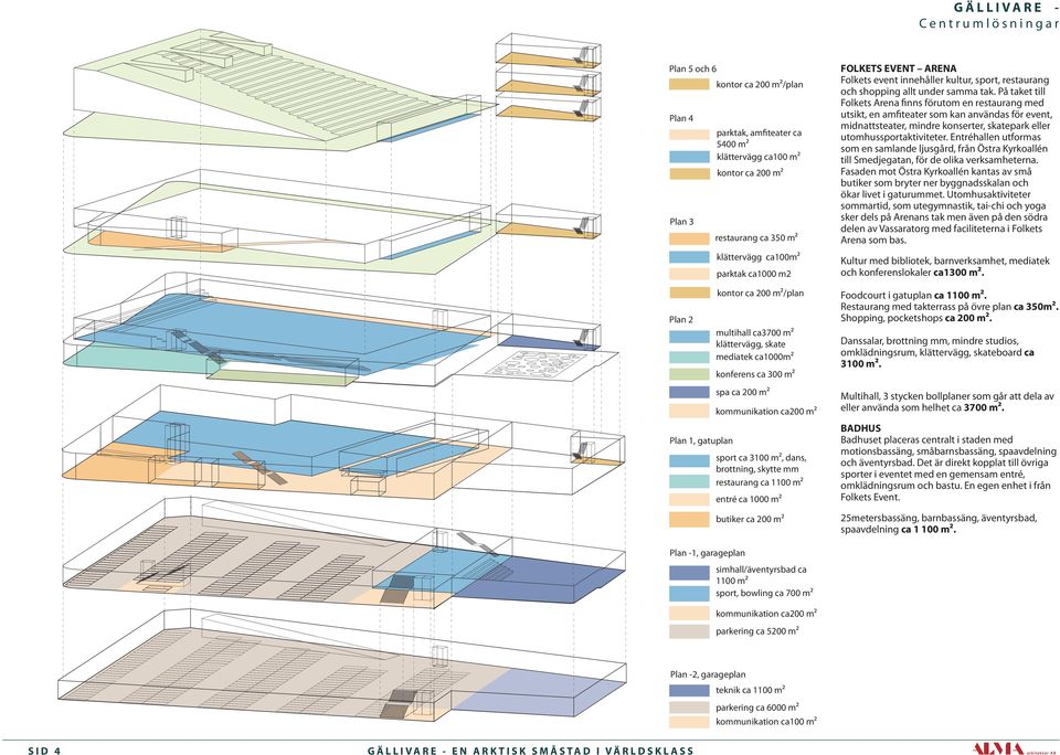 1100 m² entré ca 1000 m² butiker ca 200 m² FOLKETS EVENT ARENA Folkets event innehåller kultur, sport, restaurang och shopping allt under samma tak.