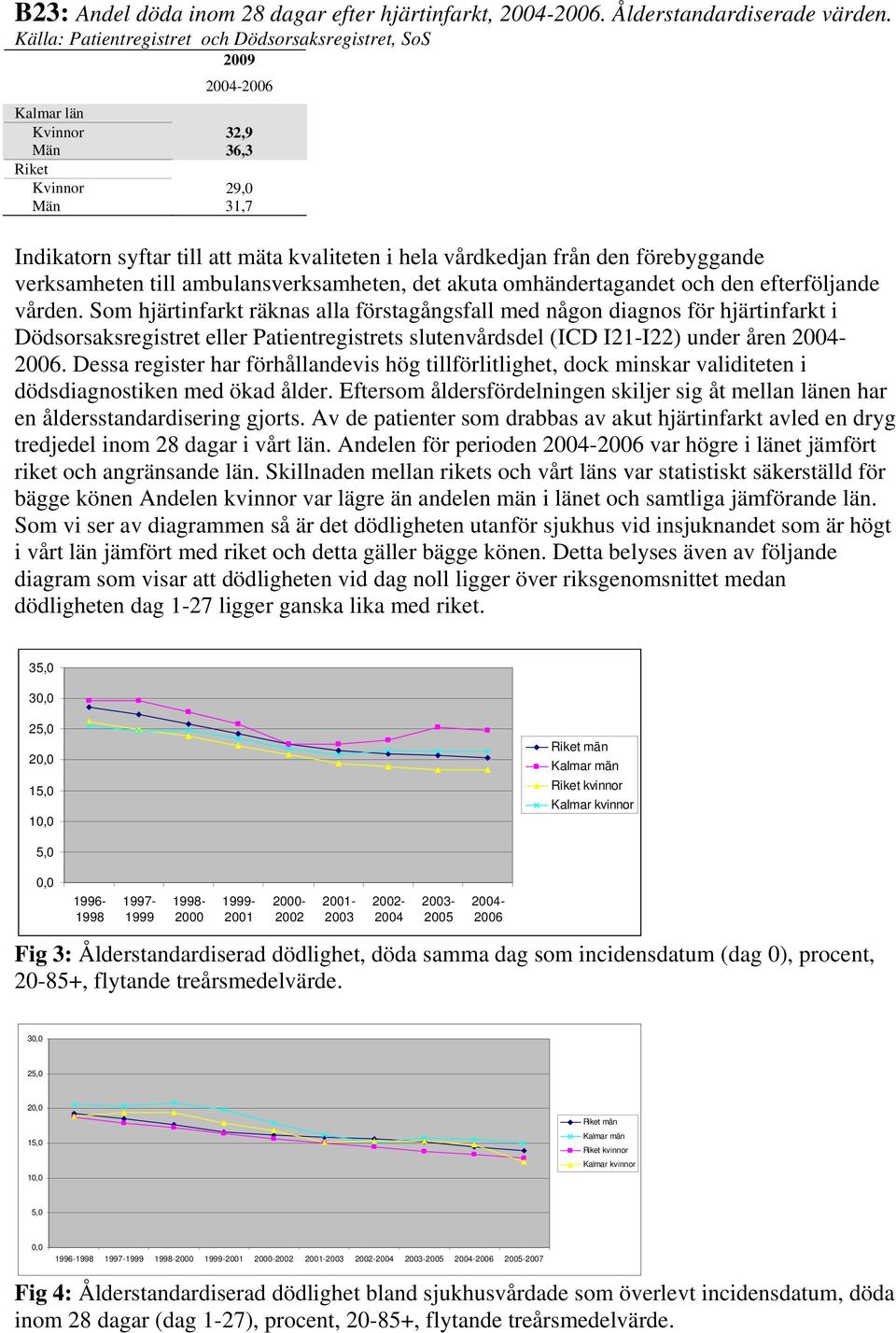 verksamheten till ambulansverksamheten, det akuta omhändertagandet och den efterföljande vården.