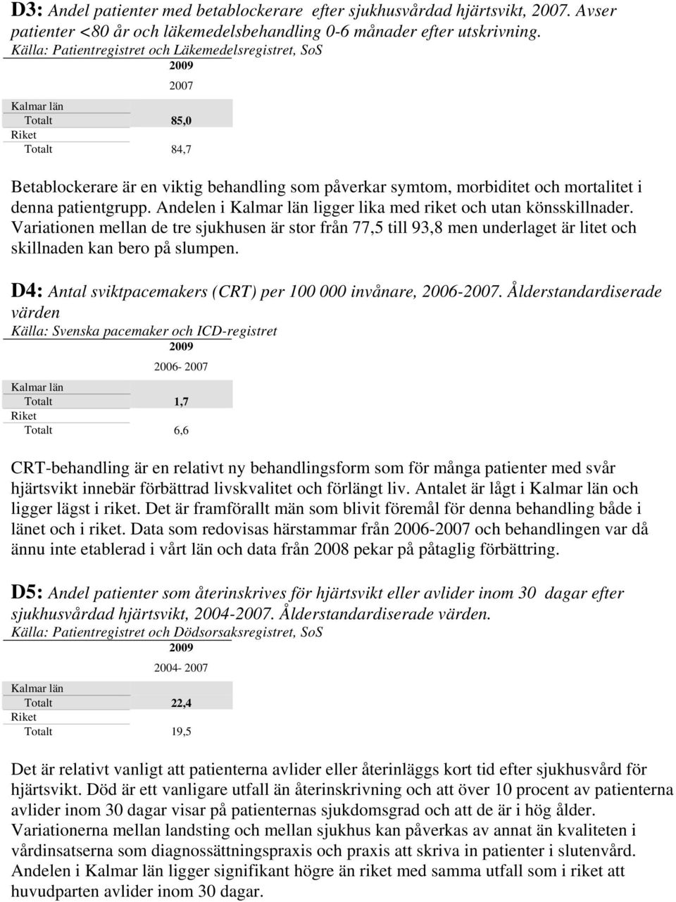 Andelen i ligger lika med riket och utan könsskillnader. Variationen mellan de tre sjukhusen är stor från 77,5 till 93,8 men underlaget är litet och skillnaden kan bero på slumpen.