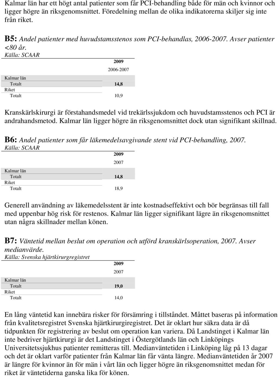 Källa: SCAAR 2006- Totalt 14,8 Totalt 10,9 Kranskärlskirurgi är förstahandsmedel vid trekärlssjukdom och huvudstamsstenos och PCI är andrahandsmetod.